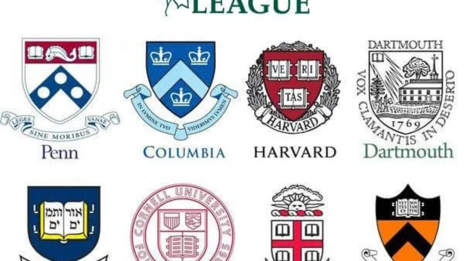 Ivy League schools