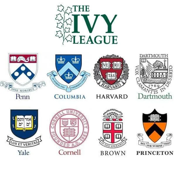 Ivy League schools